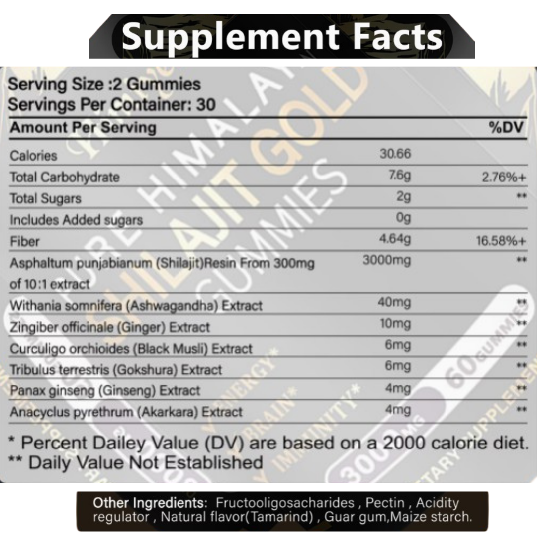 Himalayan Shilajit Gold Gummies ShilajitSnatch™