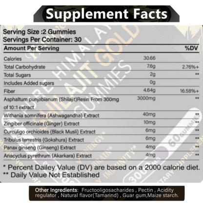 Himalayan Shilajit Gold Gummies ShilajitSnatch™
