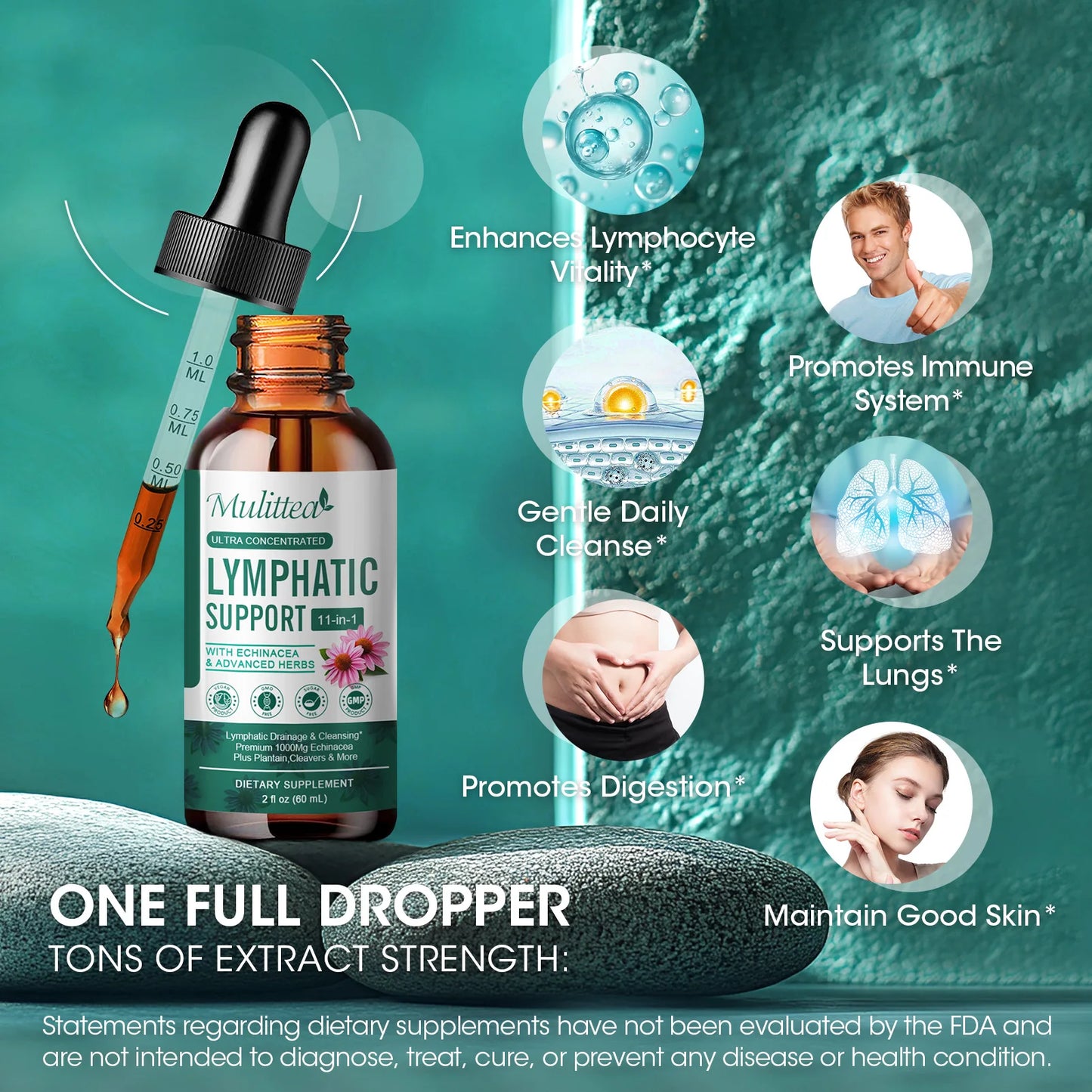 LymphGlow™ Daily Drain & Debloat