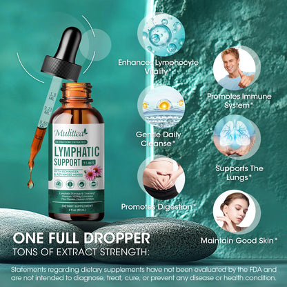 LymphGlow™ Daily Drain & Debloat