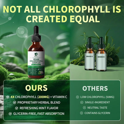 SnatchWell Liquid Chlorophyll Complex Drops (Free)