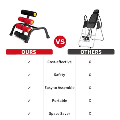 SnatchBack™ Core & Back Compact Inversion Table