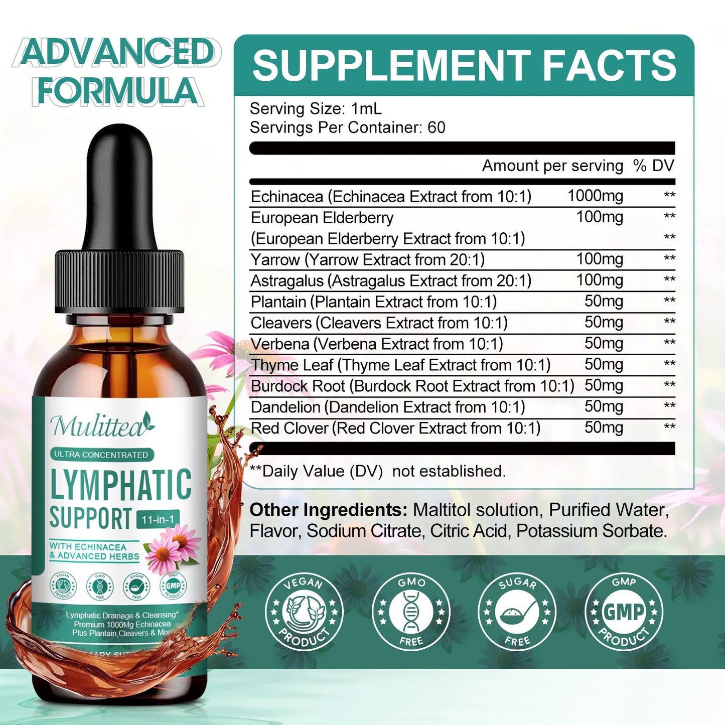 LymphGlow™ Daily Drain & Debloat