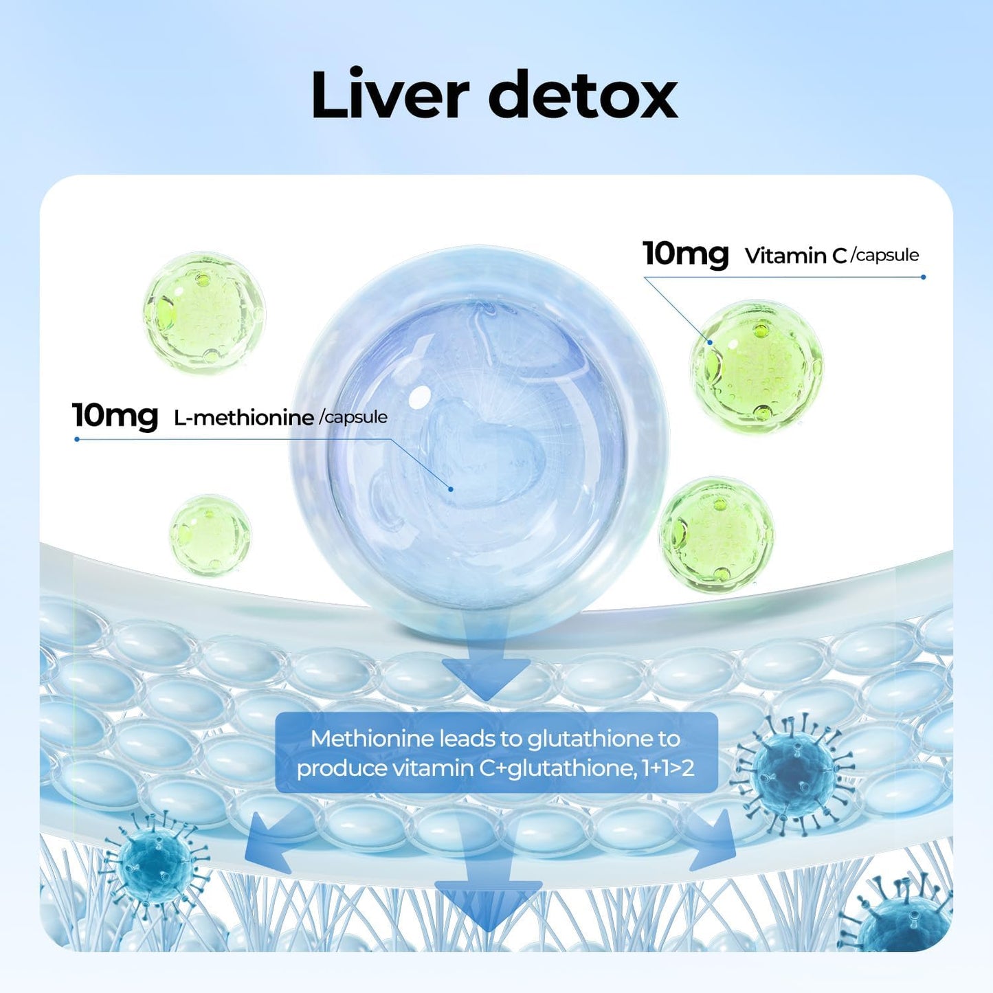 Inner Glow Reset-Advanced Milk Thistle Blend