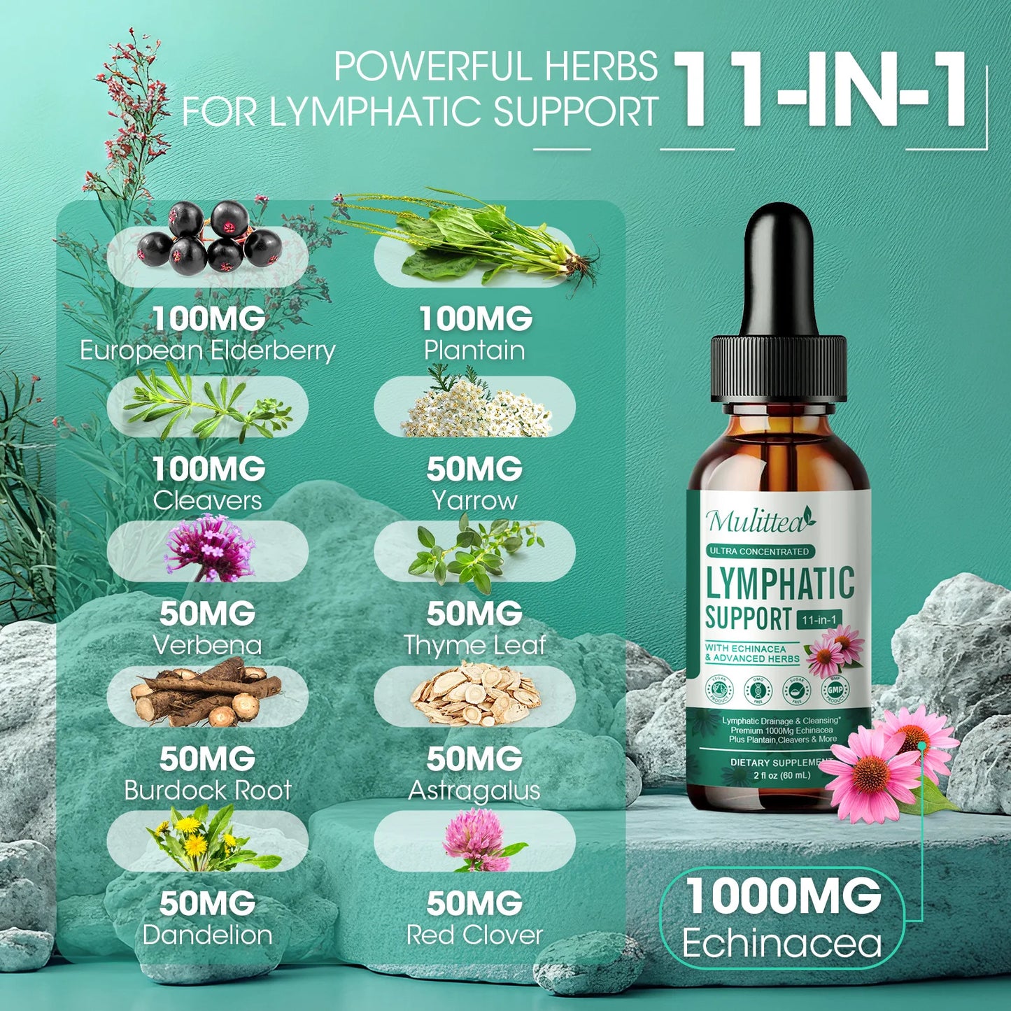 LymphGlow™ Daily Drain & Debloat